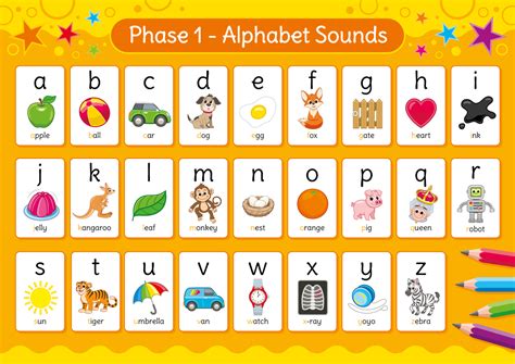 The Sounds of the Alphabet .